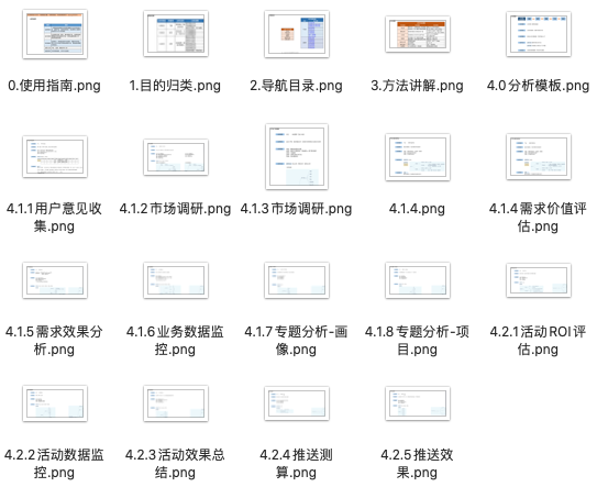 都说产品要懂数据分析，到底要懂到什么程度？