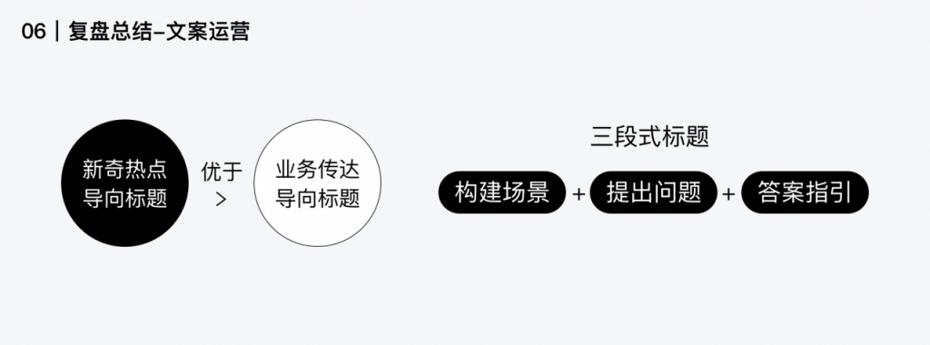 做H5没头绪？这有一份完整的H5案例思路