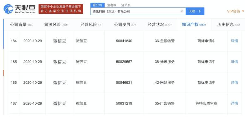 视频号创作者福利，12种视频号可以实现变现的商业模式