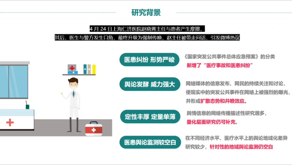 医患冲突的微博舆情议题建构、地域化差异分析及情绪监测模型的建立