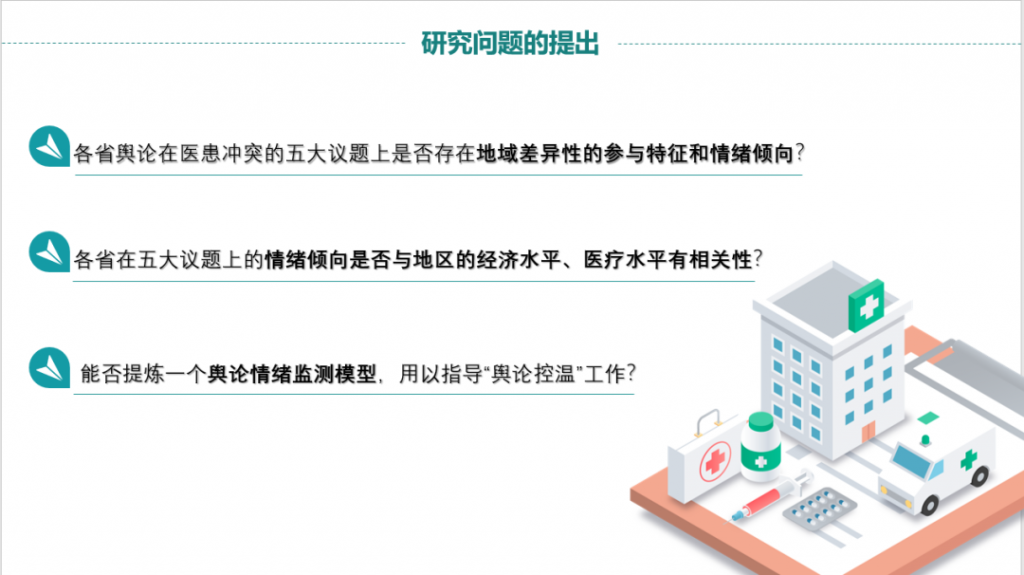 医患冲突的微博舆情议题建构、地域化差异分析及情绪监测模型的建立