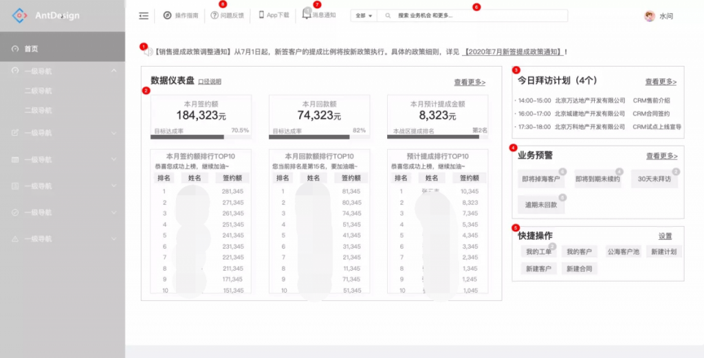 谈谈B端业务系统的首页设计