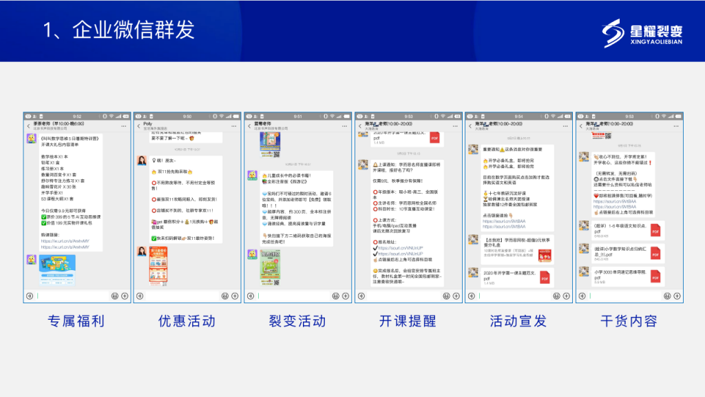 用盲盒做裂变的玩法套路，都在这里了！