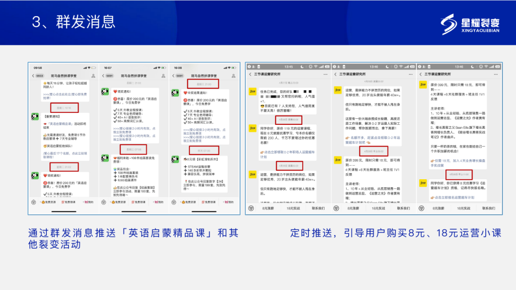 用盲盒做裂变的玩法套路，都在这里了！