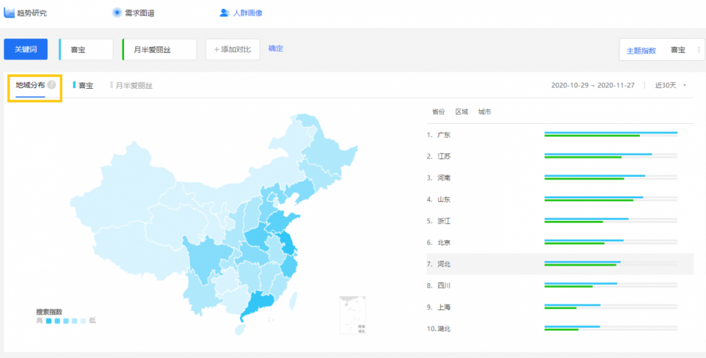 教培企业怎么借势热点营销，获得更大曝光更多流量？