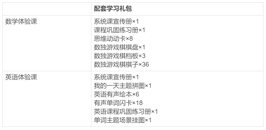 案例拆解：揭秘斑马AI课0元导流课的增长模型