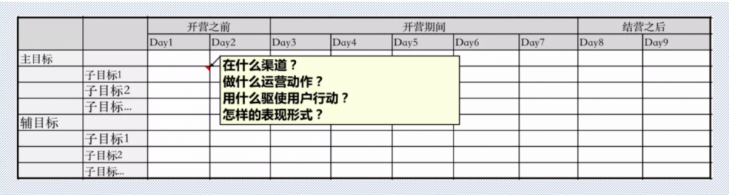 案例拆解：揭秘斑马AI课0元导流课的增长模型