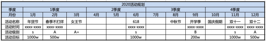 双11活动运营实战教程