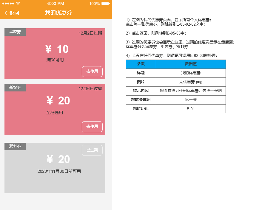 围绕高效沟通，构建产品原型5个方面的设计方法