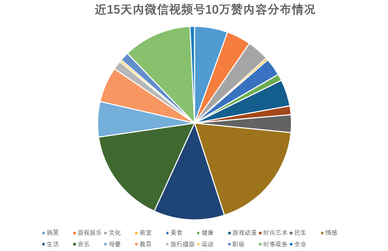 12月教育热点日历！2020最后一个月的热点赶紧收藏！