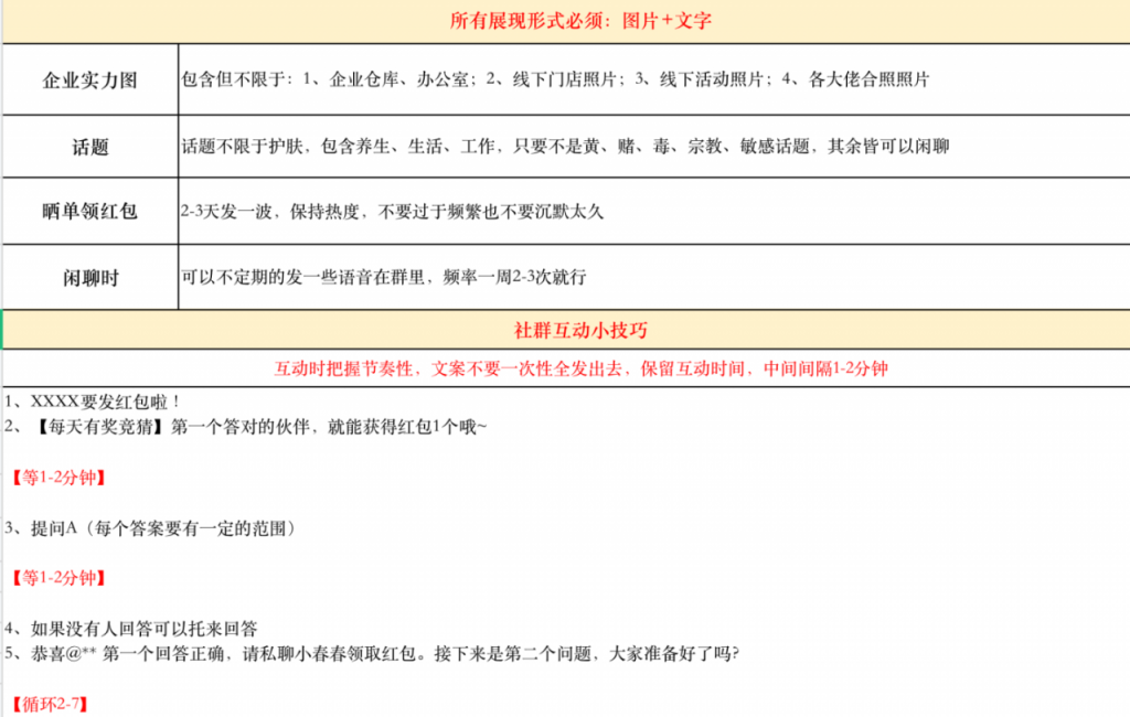 社群运营从拉新到转化的sop及日常维护表