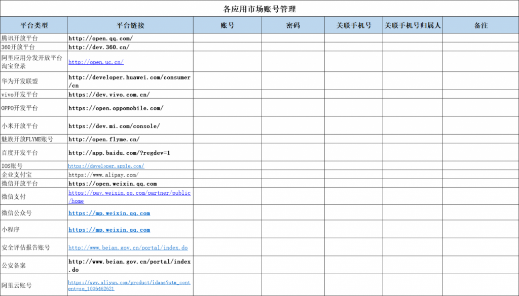 互联网公司从0到1到底需要做些什么？（创业必备）