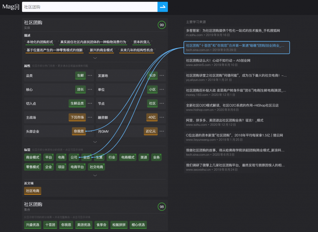 深入行业分析：行业信息搜集