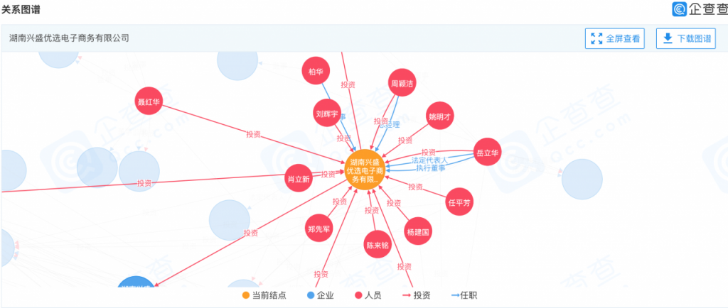 深入行业分析：行业信息搜集