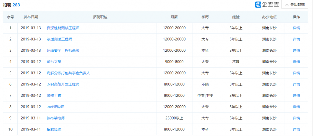 深入行业分析：行业信息搜集