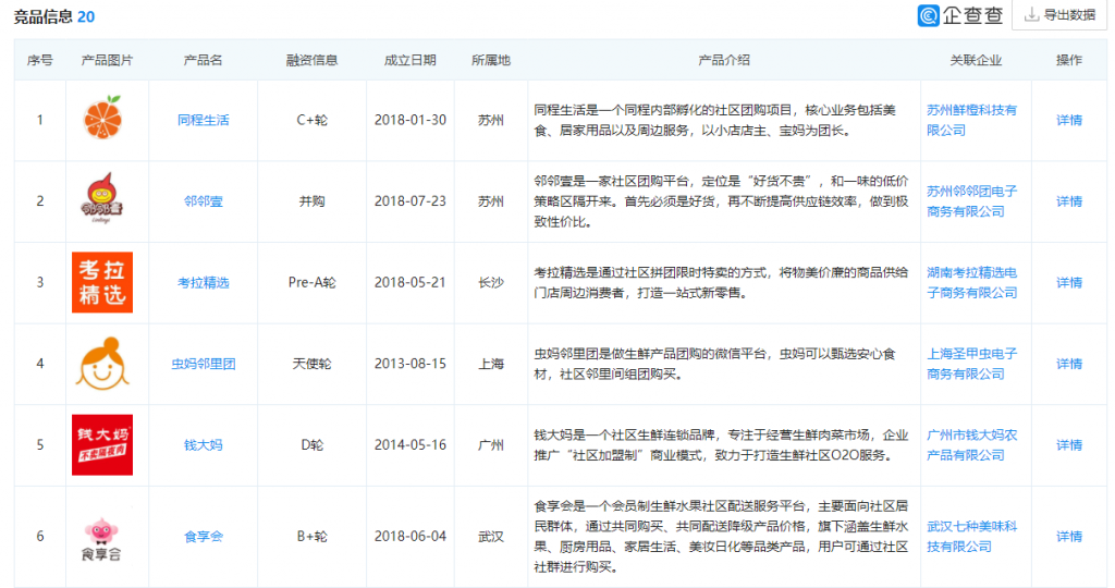 深入行业分析：行业信息搜集