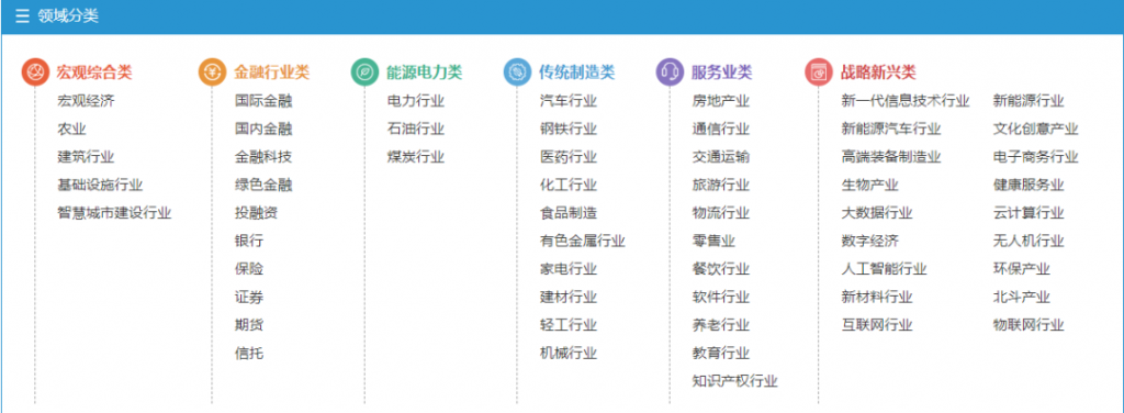 深入行业分析：行业信息搜集