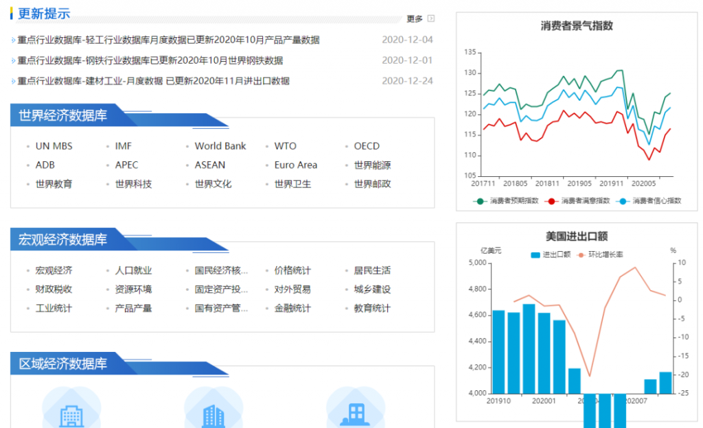 深入行业分析：行业信息搜集