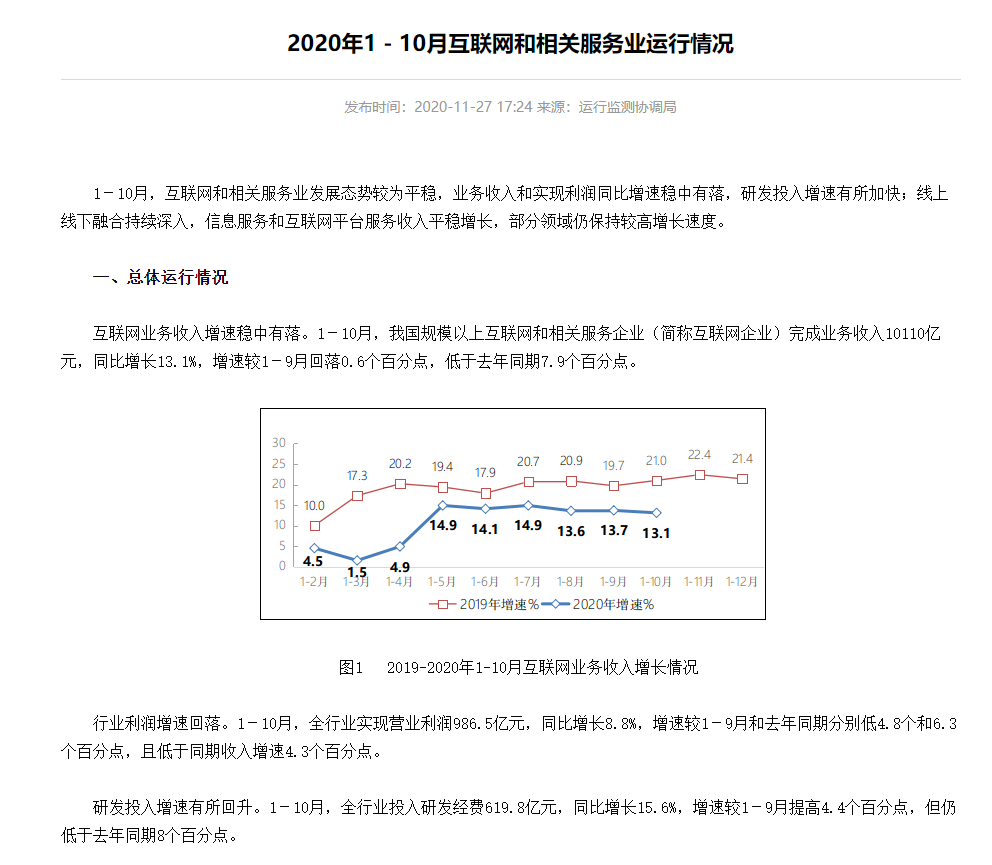 深入行业分析：行业信息搜集