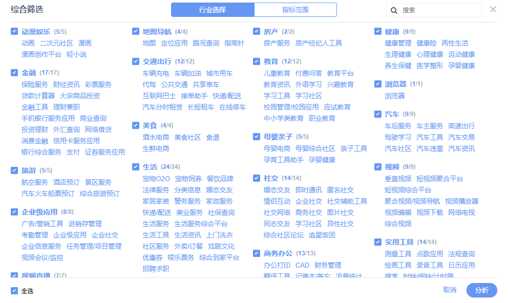 深入行业分析：行业信息搜集