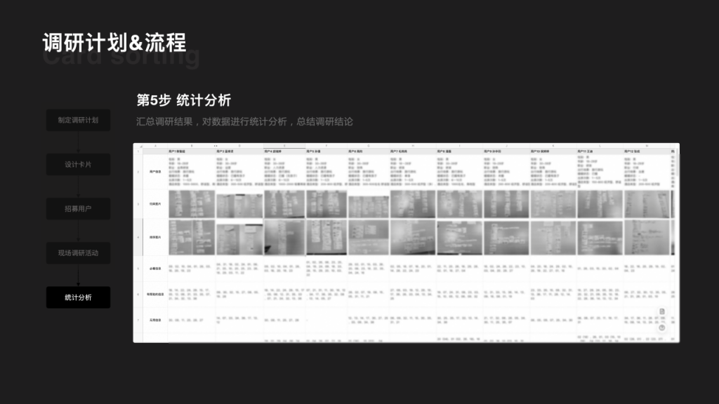 案例分享：借用户调研，做更好的用户体验设计