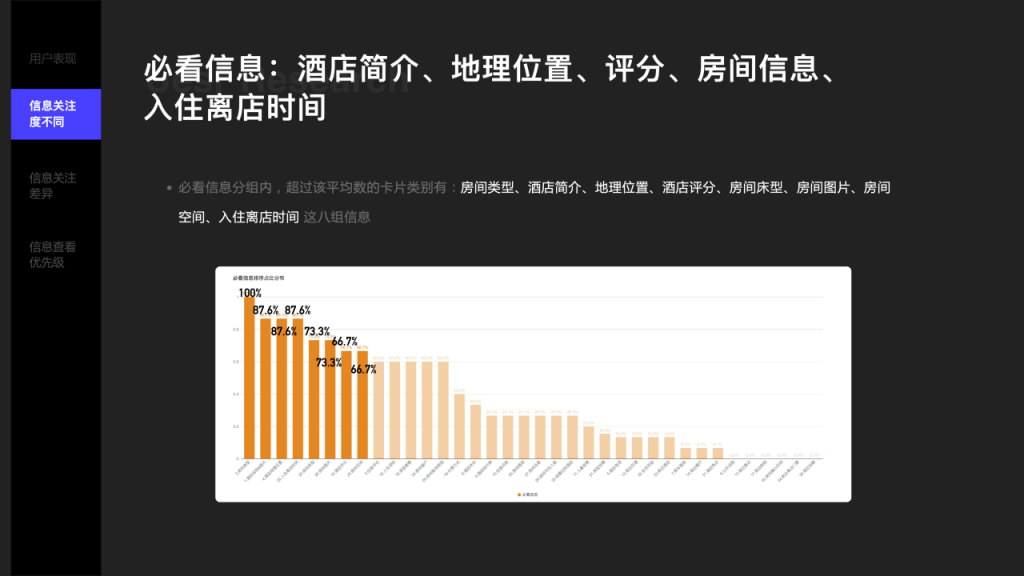 案例分享：借用户调研，做更好的用户体验设计