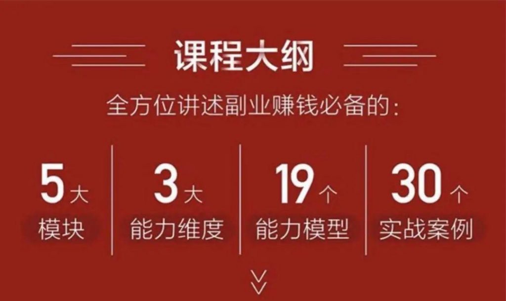 小红书、抖音上那些让你「财富自由」的副业，赚不到钱可能还得倒贴