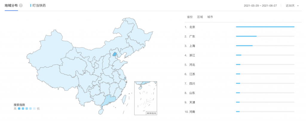 叮当快药APP产品分析｜再一次形成风口的医药电商