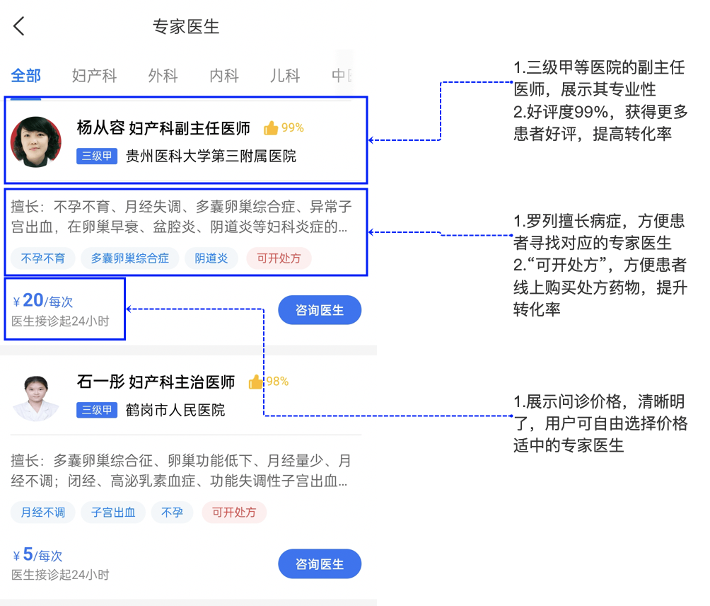 叮当快药APP产品分析｜再一次形成风口的医药电商