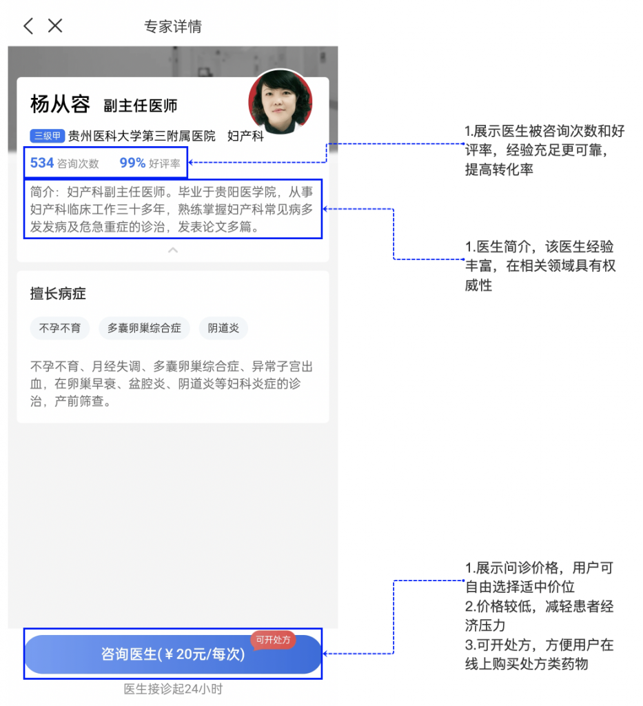 叮当快药APP产品分析｜再一次形成风口的医药电商