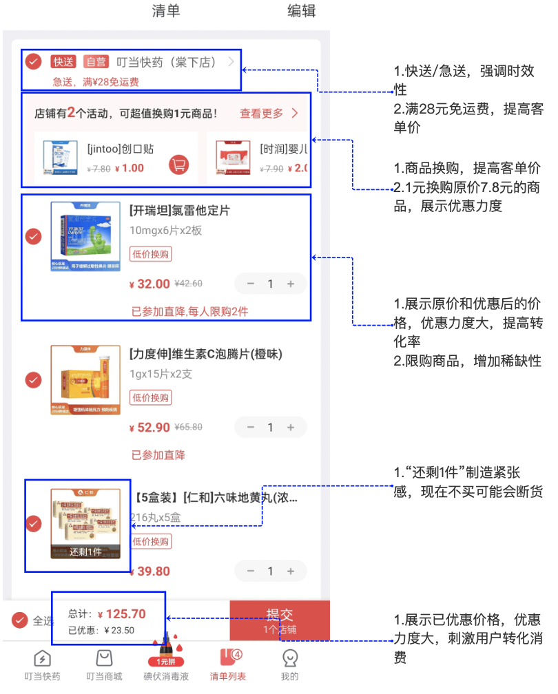 叮当快药APP产品分析｜再一次形成风口的医药电商