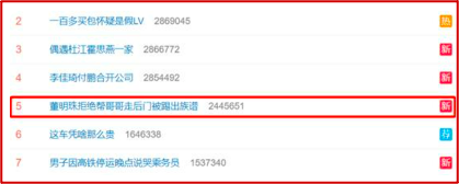 手把手教你上热搜