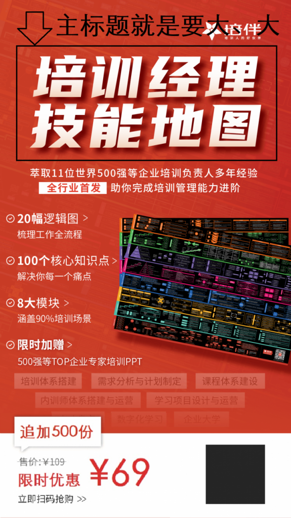 6次分销活动，裂变了123万，我总结的8个关键点（坑）