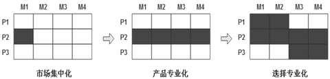 MRD市场需求文档：药膳汤智能养生饮品市场需求文档——AI X 中医