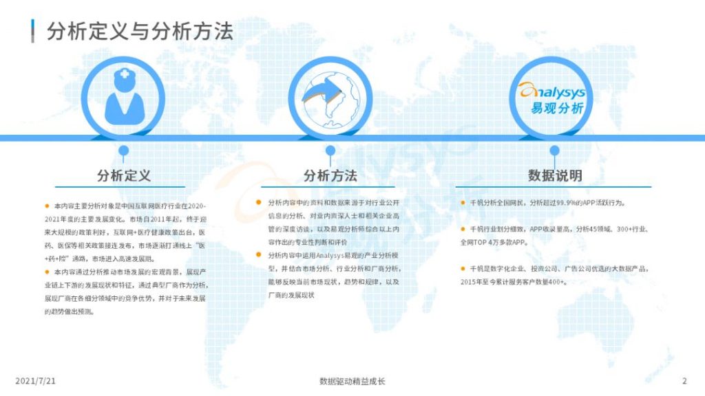 2021中国互联网医疗年度洞察