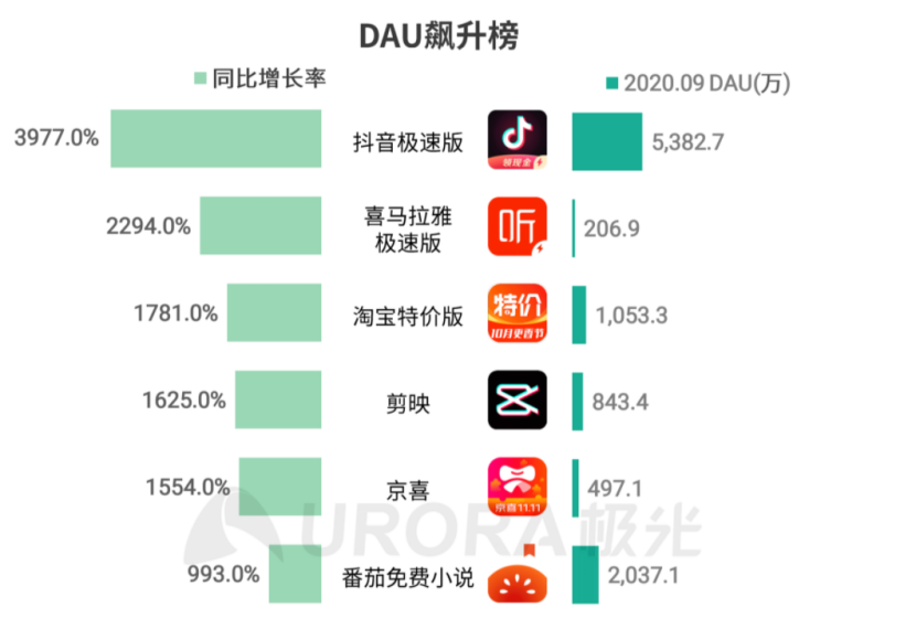 互联网“收割”网瘾父母