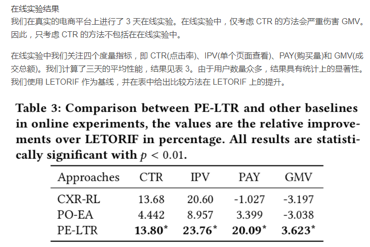 互联网产品从单目标优化到多目标优化的产品迭代路径和业界探索进展