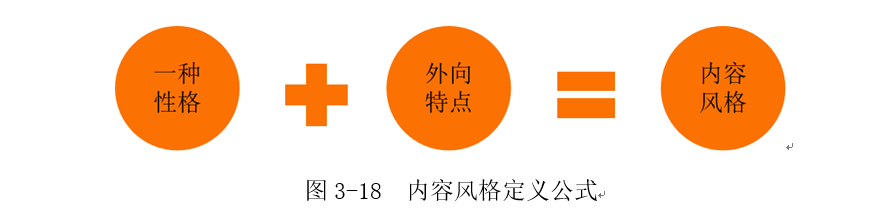 短视频运营之内容定位和热点运营技巧