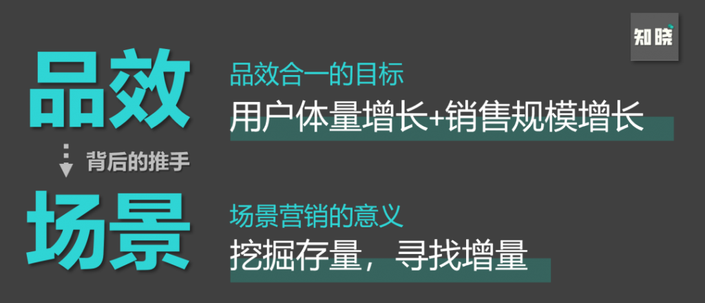 为什么说场景营销是私域运营的高级打法？7000字深度剖析！