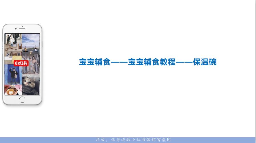 小红书品牌营销（一）：拆解了小红书500篇爆文，我们总结出这些套路——选对词