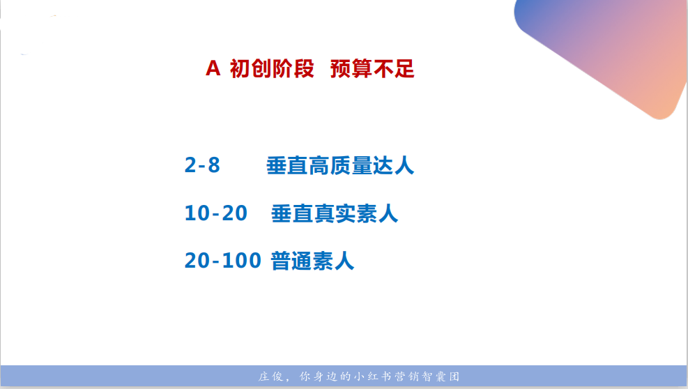 小红书品牌营销（二）：拆解了小红书500篇爆文，我们总结出这些套路——定博主