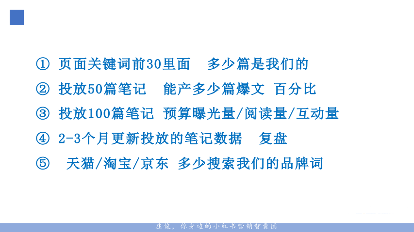 小红书品牌营销（三）：拆解了小红书500篇爆文，我们总结出这些套路——细战略