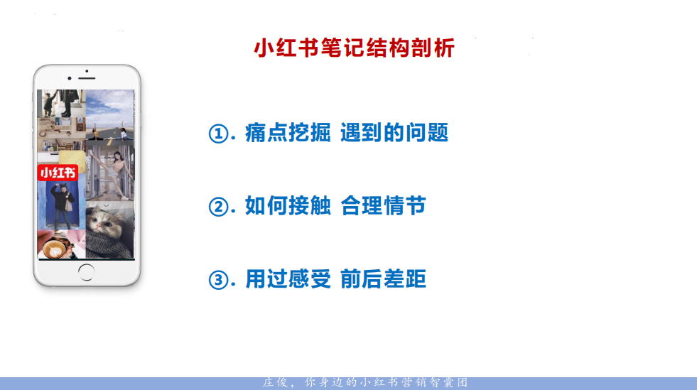 小红书品牌营销（四）：拆解了小红书500篇爆文，我们总结出这些套路——展场景