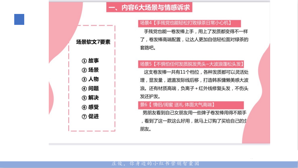 小红书品牌营销（四）：拆解了小红书500篇爆文，我们总结出这些套路——展场景