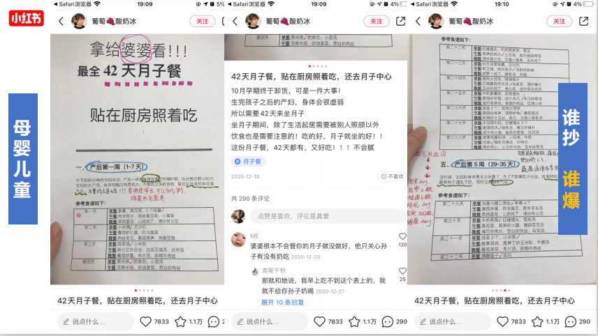 小红书品牌营销（五）：拆解了小红书500篇爆文，我们总结出这些套路——重爆文