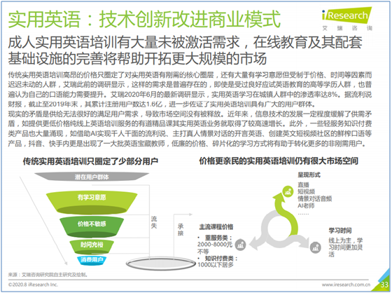 成人英语市场中的异军突起——开言英语产品分析