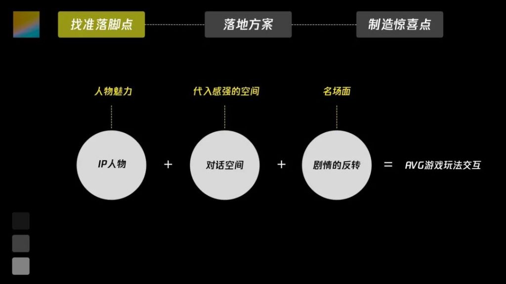 运营活动故事化设计如何实现？不如看看这一篇！