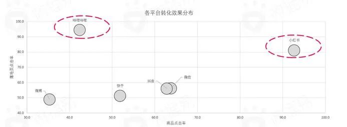 蜜雪冰城的这波社媒营销操作，绝绝子！