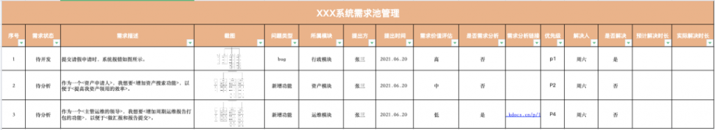 需求池到底该怎么入手管理？