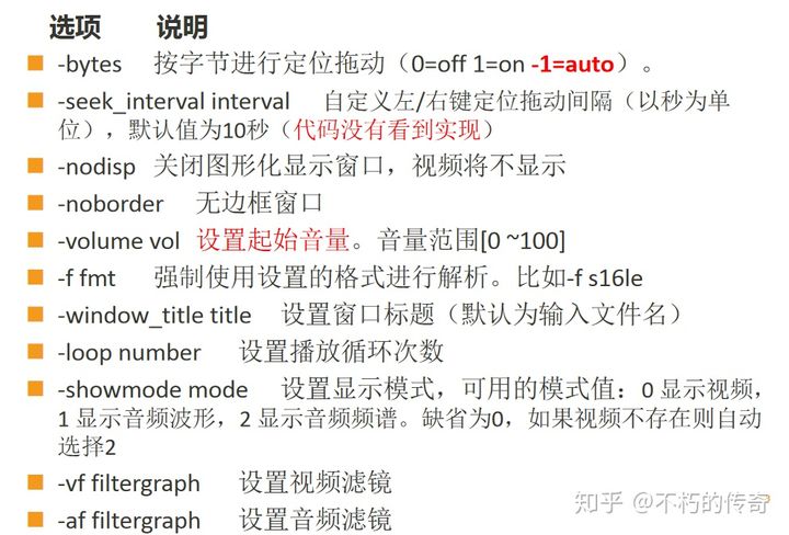 FFMPEG命令入门到提高